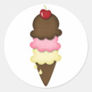 Search for ice cream cones stickers Adorable