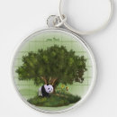 Search for panda bear key rings Sweet