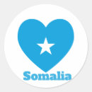 Search for somali stickers Africa