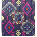 Search for primitive shower curtains Background