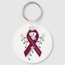 Search for get well round key rings Aneurysm awareness