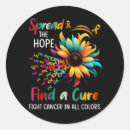 Search for find a cure stickers Spread