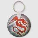 Search for the red dragon key rings Black