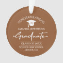 Search for class round christmas tree decorations College