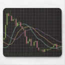 Search for day trading mousepads Forex