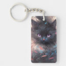 Search for celestial key rings Magical