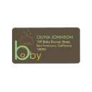 Search for pregnancy return address labels Mother to be