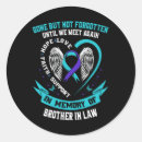 Search for the end stickers Prevention