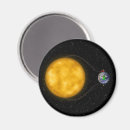 Search for batteries magnets Charge