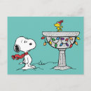 Search for ice skating christmas cards Bird bath