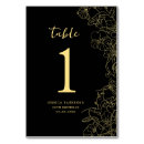 Search for elegant birthday party table cards Floral