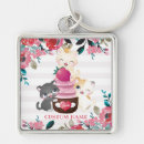Search for cartoon cats key rings Adorable