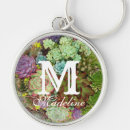 Search for horticultural key rings Nature