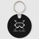 Search for idaho key rings Vacation