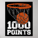 Search for basketball coaches posters Slam dunk