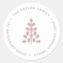 Search for draw stickers Modern