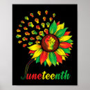 Search for black fist art Juneteenth