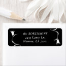 Search for mod return address labels Black and white