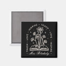 Search for values magnets Black