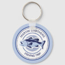 Search for bass fishing key rings Fishermen
