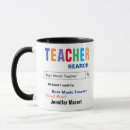 Search for funny music teacher mugs Humor