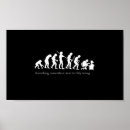 Search for coder posters Geek