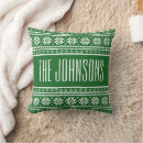 Search for ugly christmas sweater pattern cushions Funny