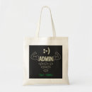 Search for computer programmer bags Nerd