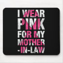 Search for sup mousepads Wear