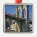 Search for new york city christmas tree decorations Brooklyn bridge