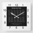 Search for multiple clocks School