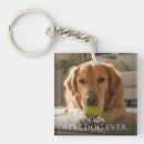 Search for pet lover square key rings Best dog ever