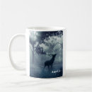 Search for light ray mugs Rays of light