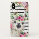 Search for llama iphone cases quote