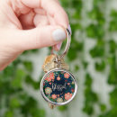 Search for fun pink key rings Trendy