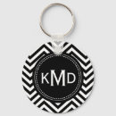 Search for black and white chevron key rings Pattern