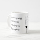 Search for wednesday coffee mugs Quote
