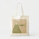 Search for beakers accessories Geek