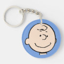 Search for snoopy key rings Good grief