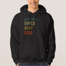 Search for goat hoodies Birthday