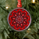 Search for birthstone christmas tree decorations Garnet