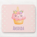 Search for cupcake party electronics Bakery