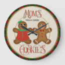 Search for gingerbread man posters Girl