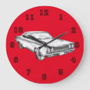Search for roadrunner posters Illustration