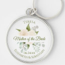 Search for rose premium key rings Mother