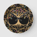 Search for tree of life clocks Mandala