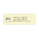 Search for drum return address labels Band