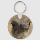 Search for faces to key rings Funny face