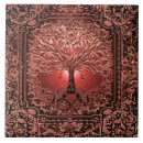 Search for orange tree tiles Tree of life