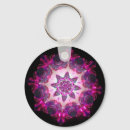 Search for bright purple key rings Neon